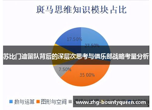 苏比门迪留队背后的深层次思考与俱乐部战略考量分析