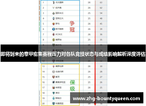 即将到来的意甲密集赛程压力对各队竞技状态与成绩影响解析深度评估