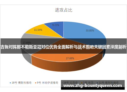 吉鲁对阵那不勒斯亚冠对位优势全面解析与战术前瞻关键因素深度剖析