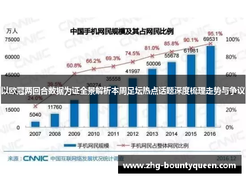 以欧冠两回合数据为证全景解析本周足坛热点话题深度梳理走势与争议